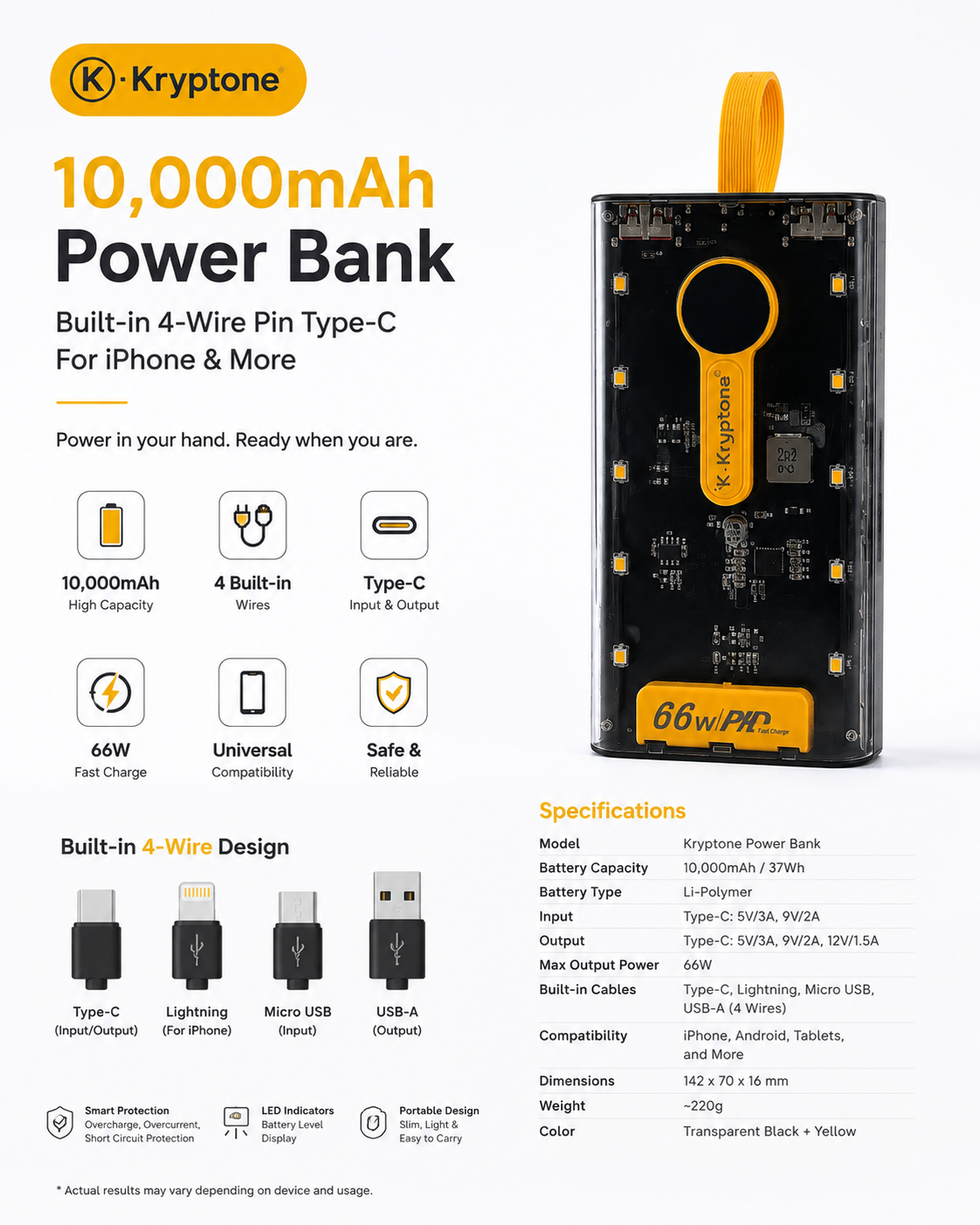 Kryptone 10000mAh 66W